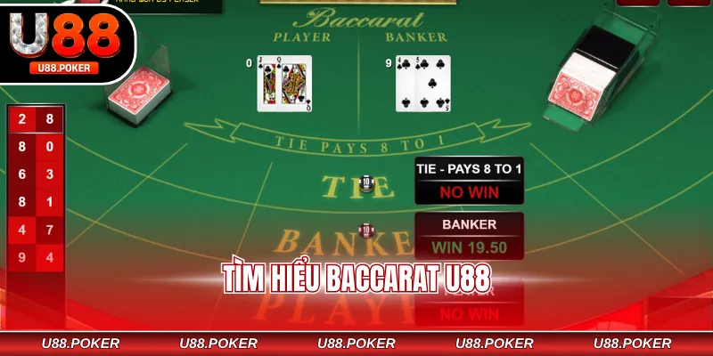 Tìm hiểu Baccarat U88
